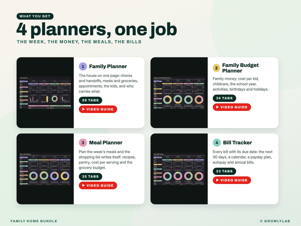 Family Home Bundle: Family Planner, Family Budget, Meal Planner and Bill Tracker Spreadsheets — what you get