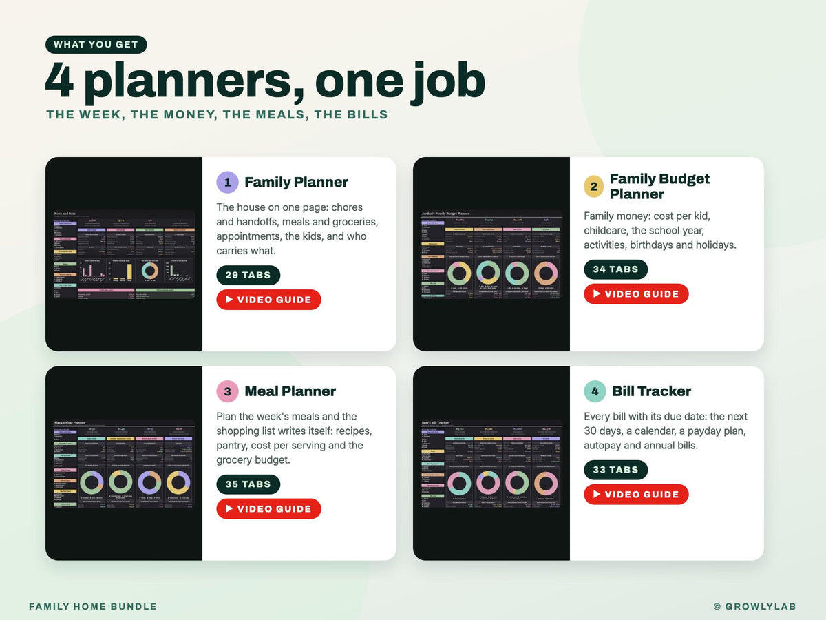 Family Home Bundle: Family Planner, Family Budget, Meal Planner and Bill Tracker Spreadsheets — what you get