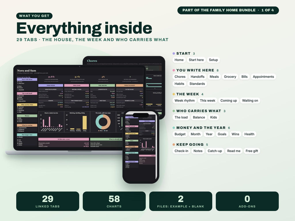 Family Home Bundle: Family Planner, Family Budget, Meal Planner and Bill Tracker Spreadsheets — g1 inside