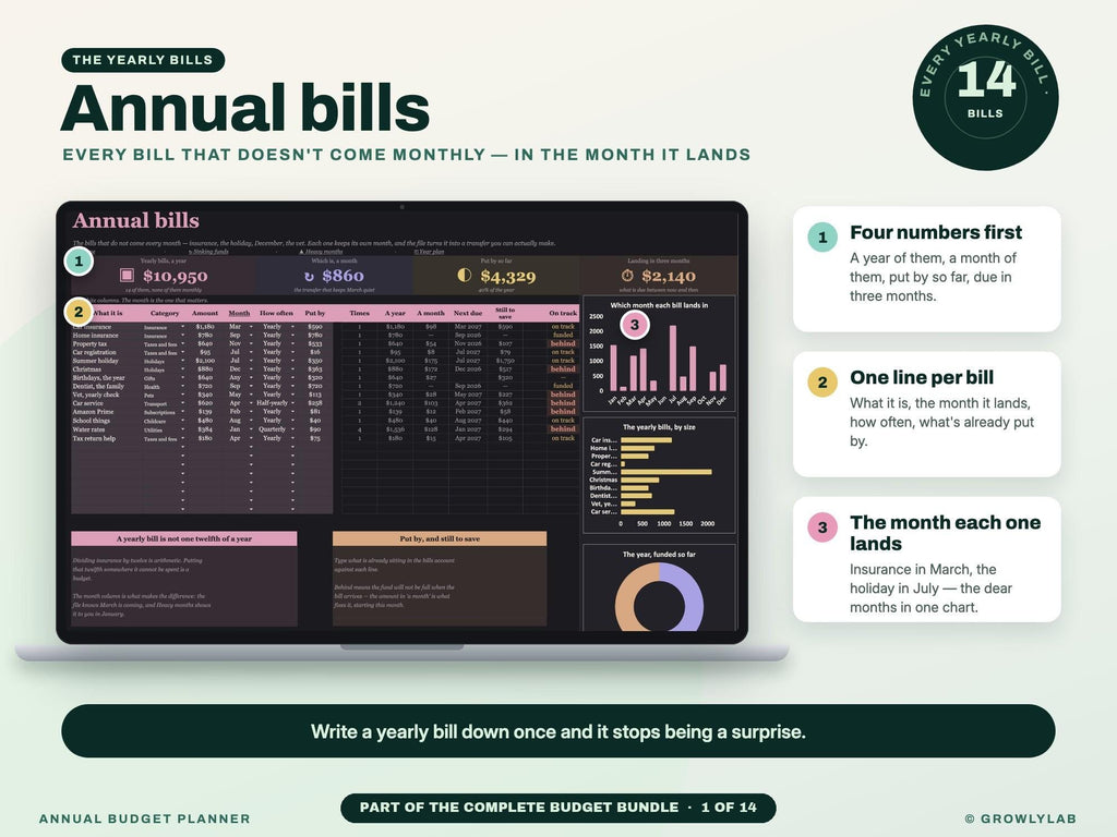Complete Budget Bundle: 14 Budget Spreadsheets for Budgets, Bills, Debt Payoff, Savings and Net Worth — g3 annual bills