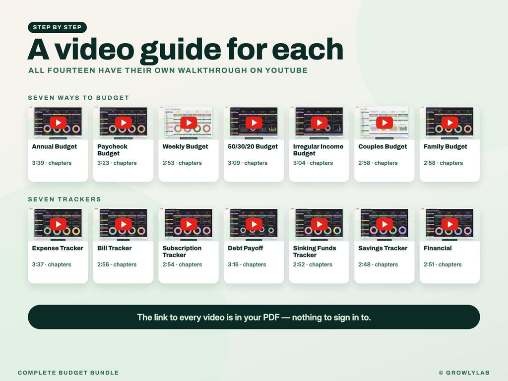 Complete Budget Bundle: 14 Budget Spreadsheets for Budgets, Bills, Debt Payoff, Savings and Net Worth — video guides
