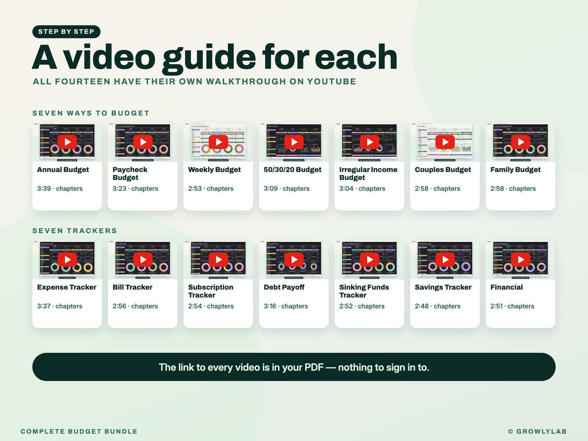 Complete Budget Bundle: 14 Budget Spreadsheets for Budgets, Bills, Debt Payoff, Savings and Net Worth — video guides