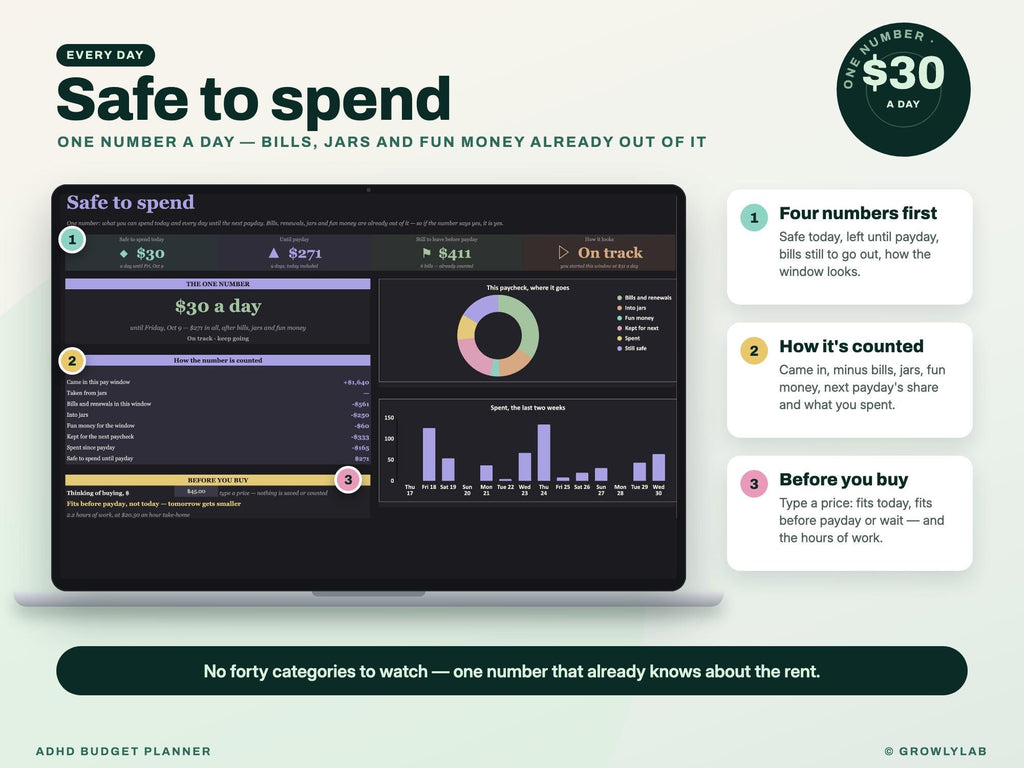 ADHD Budget Planner Spreadsheet for Google Sheets and Excel — safe to spend