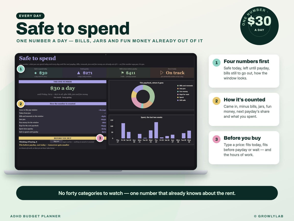 ADHD Budget Planner Spreadsheet for Google Sheets and Excel — safe to spend