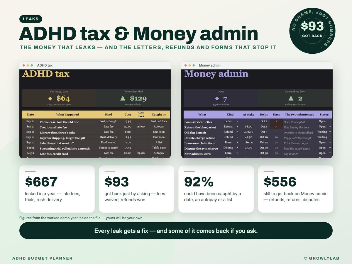 ADHD Budget Planner Spreadsheet for Google Sheets and Excel — adhd tax