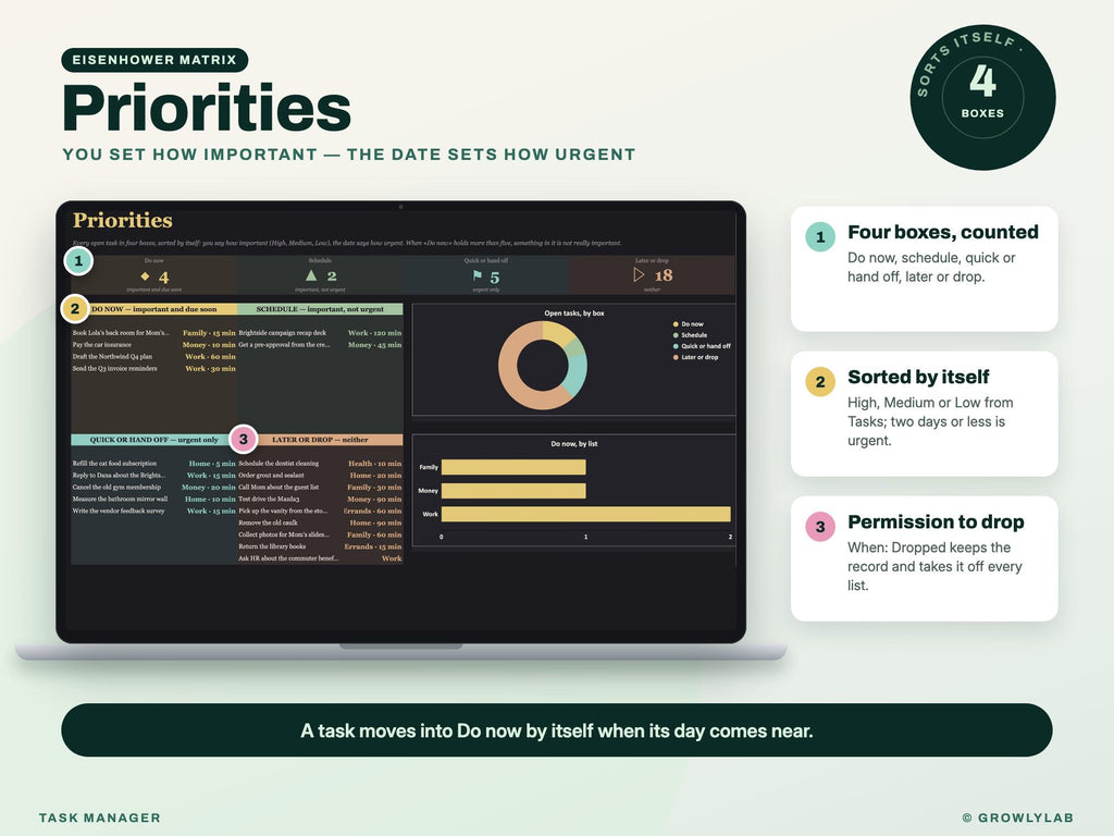 Task Manager Spreadsheet: To Do List with Recurring Tasks, Priorities, Waiting For and Weekly Review for Google Sheets and Excel — priorities