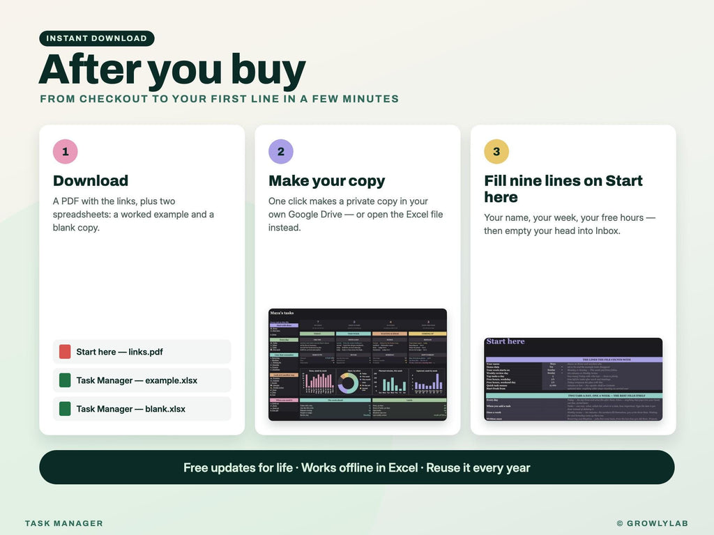 Task Manager Spreadsheet: To Do List with Recurring Tasks, Priorities, Waiting For and Weekly Review for Google Sheets and Excel — after you buy