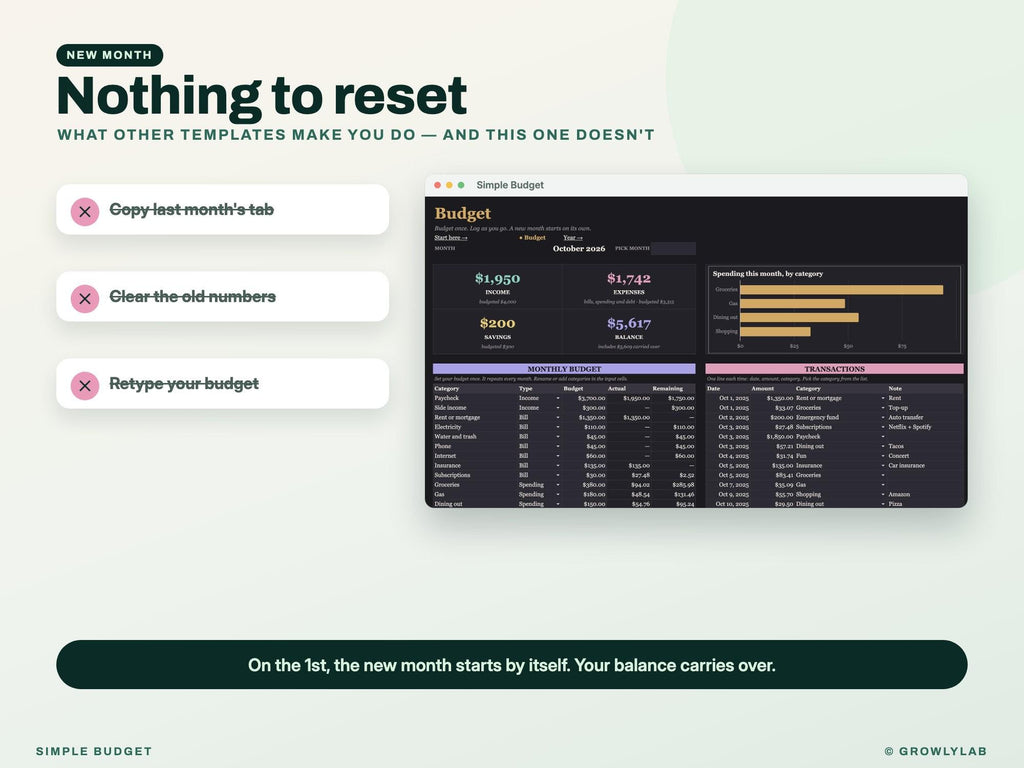 Budget Template for Google Sheets and Excel — noreset