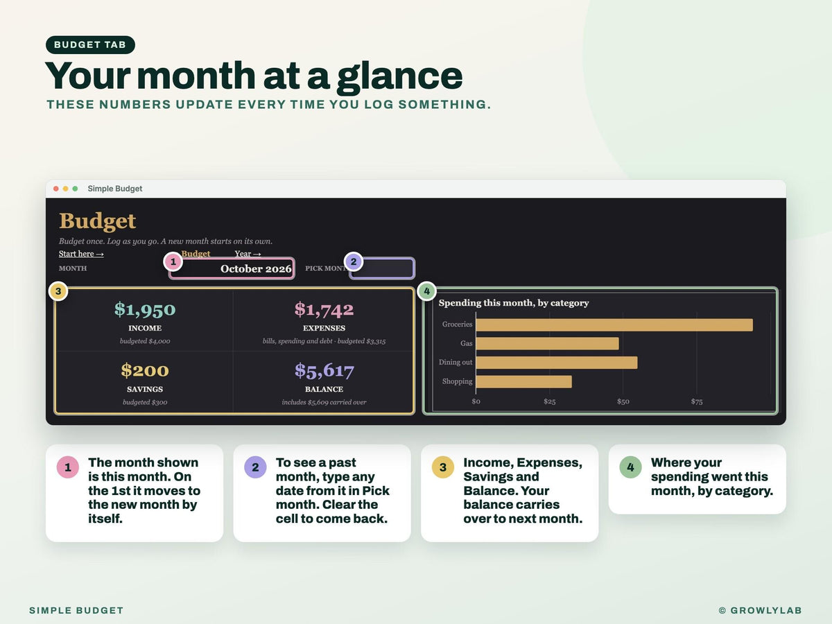 Budget Template for Google Sheets and Excel — budget