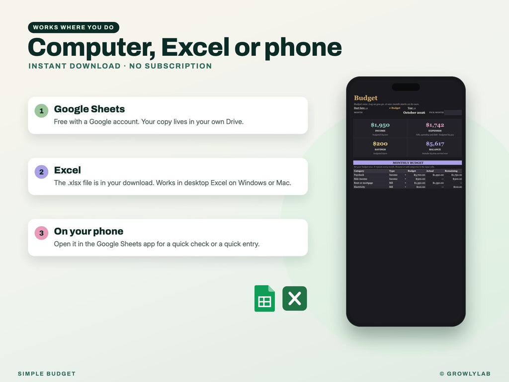 Budget Template for Google Sheets and Excel — Google Sheets and Excel