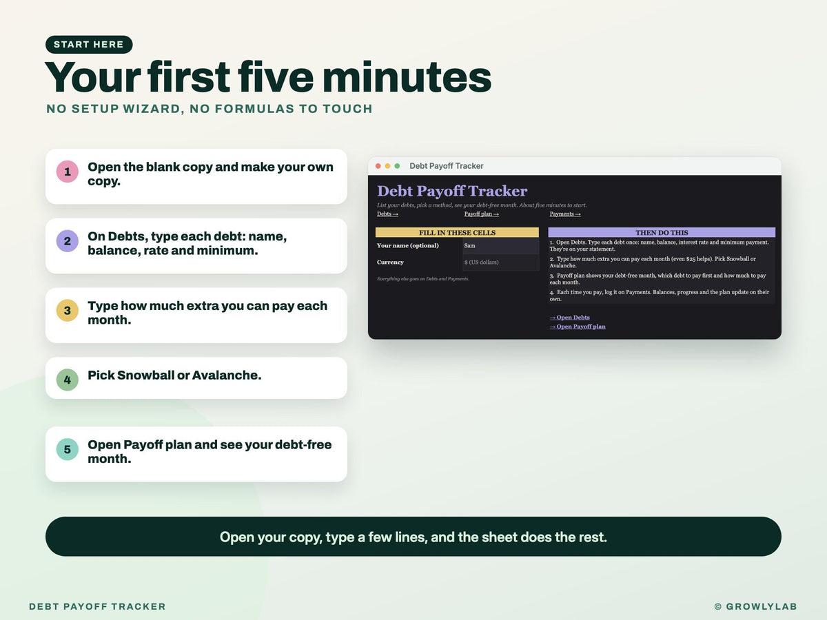 Debt Payoff Tracker for Google Sheets and Excel — start