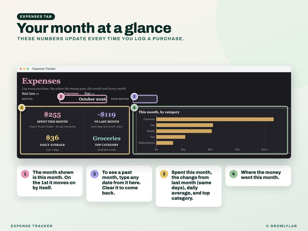 Spending Tracker for Google Sheets and Excel — expenses