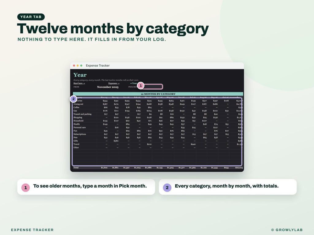 Spending Tracker for Google Sheets and Excel — year