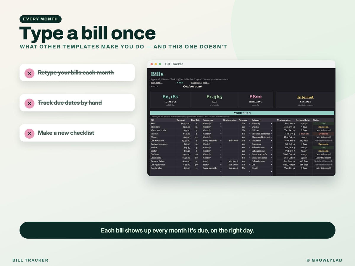 Monthly Bill Tracker for Google Sheets and Excel — noreset