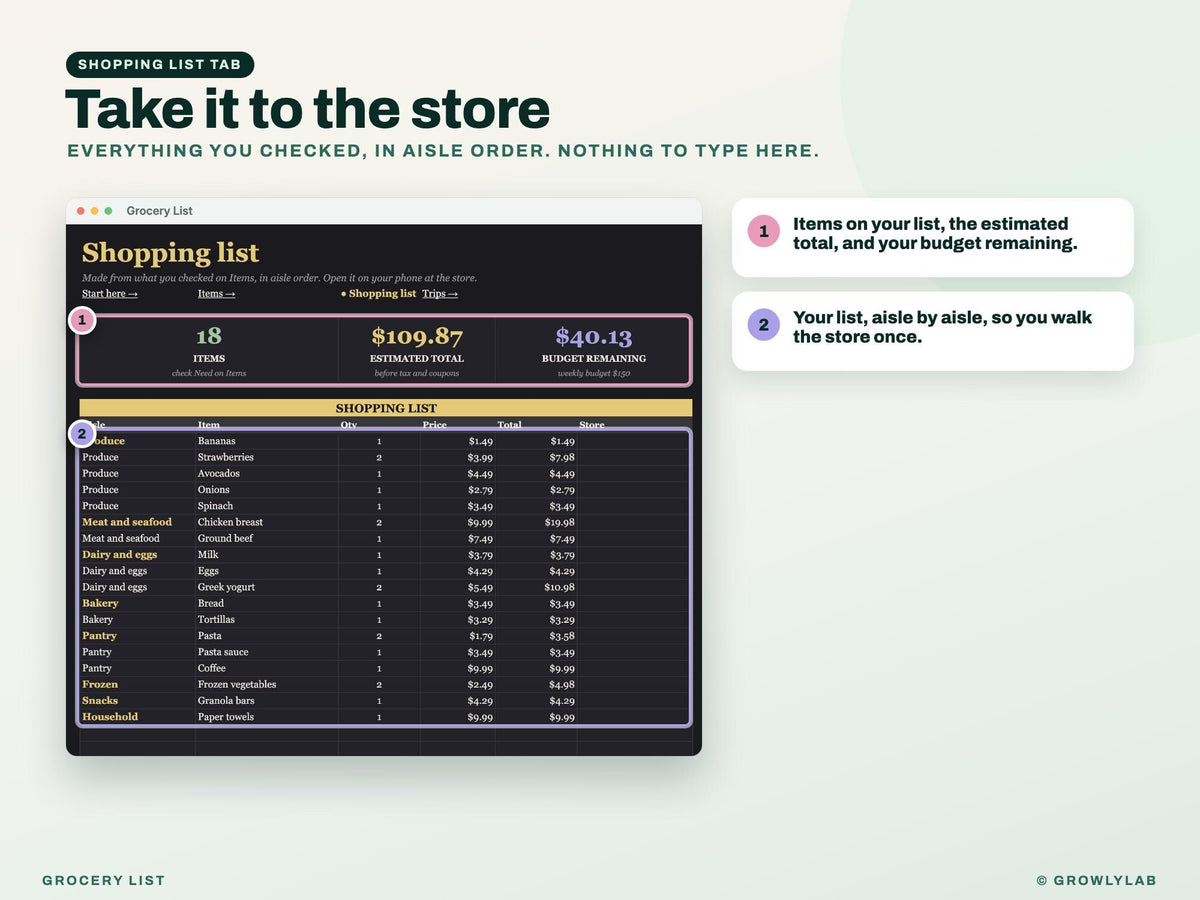 Grocery Budget and Grocery List with Prices for Google Sheets and Excel — shopping list