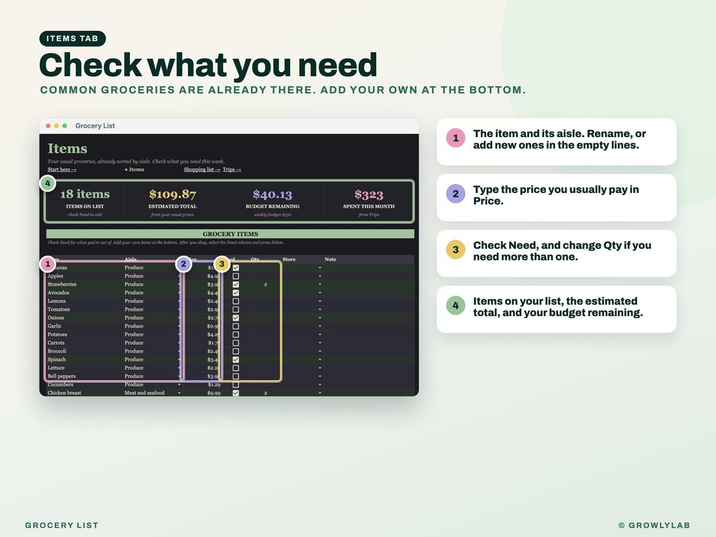 Grocery Budget and Grocery List with Prices for Google Sheets and Excel — items