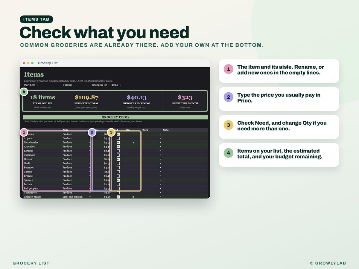 Grocery Budget and Grocery List with Prices for Google Sheets and Excel — items