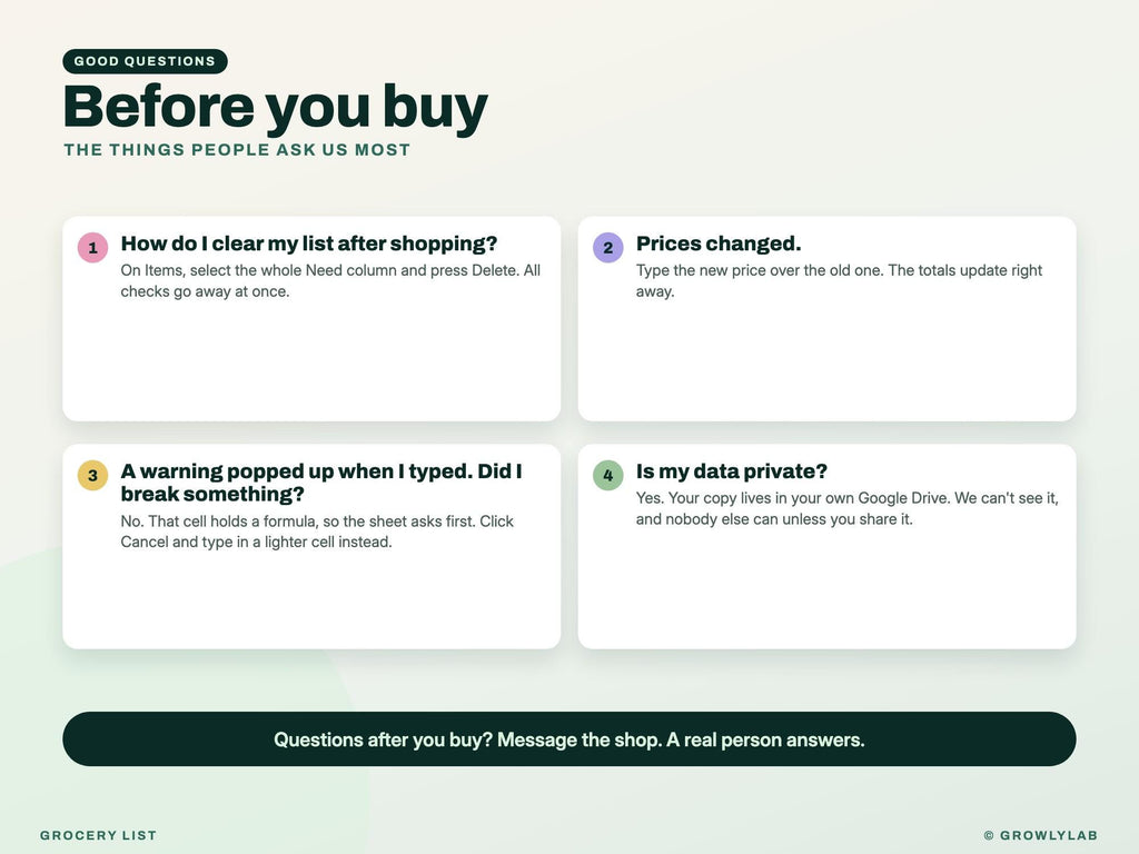 Grocery Budget and Grocery List with Prices for Google Sheets and Excel — questions