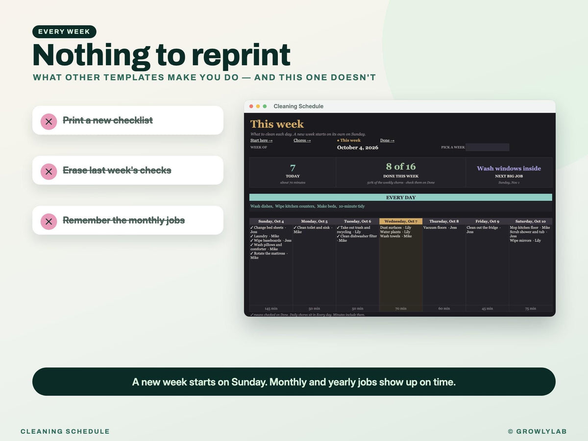 Cleaning Schedule for Google Sheets and Excel — noreset