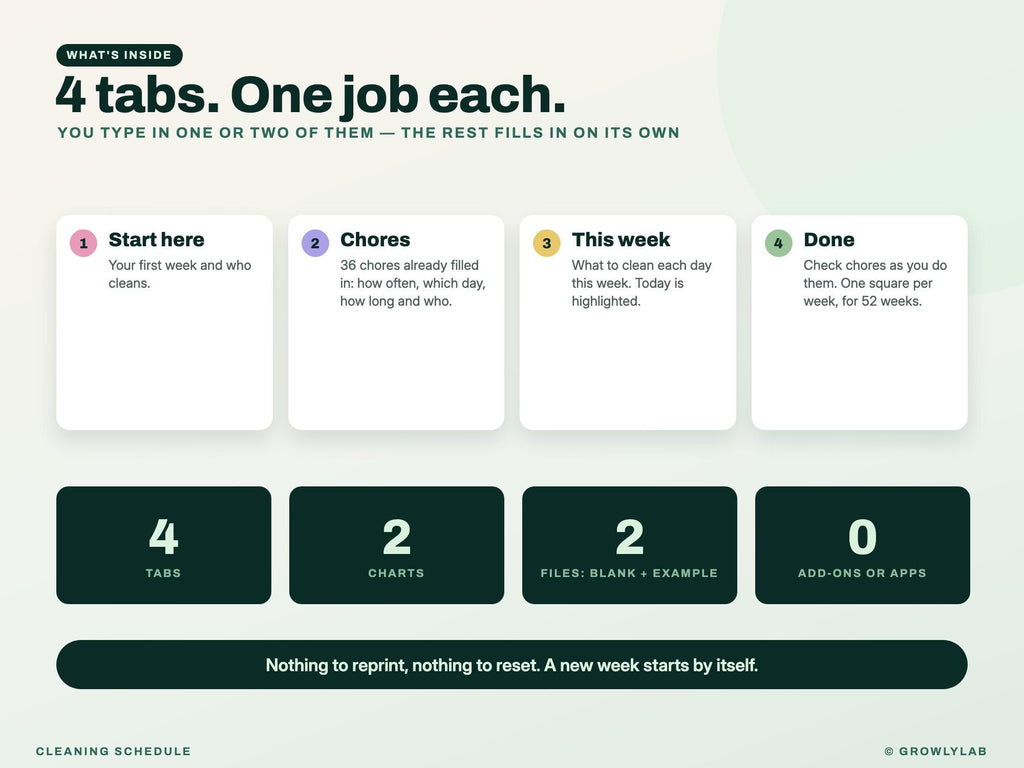 Cleaning Schedule for Google Sheets and Excel — everything inside