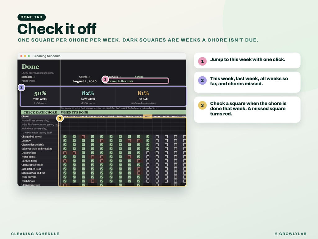Cleaning Schedule for Google Sheets and Excel — done