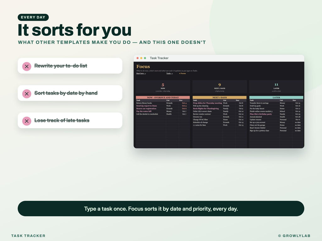 Task Tracker for Google Sheets and Excel — noreset