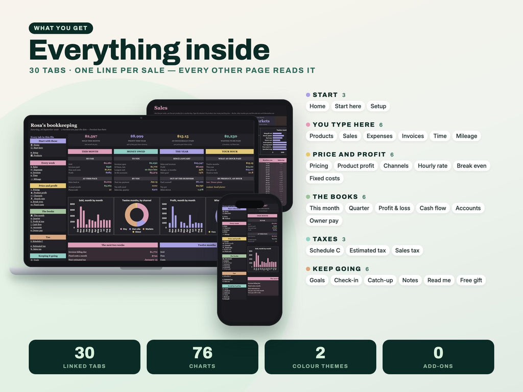 Small Business Bookkeeping Planner Spreadsheet for Google Sheets and Excel — everything inside