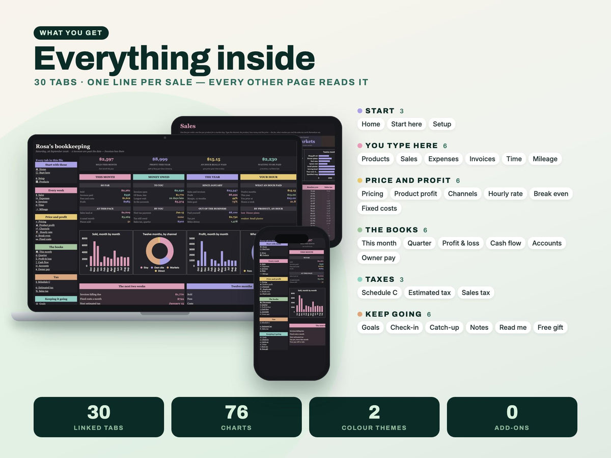 Small Business Bookkeeping Planner Spreadsheet for Google Sheets and Excel — everything inside