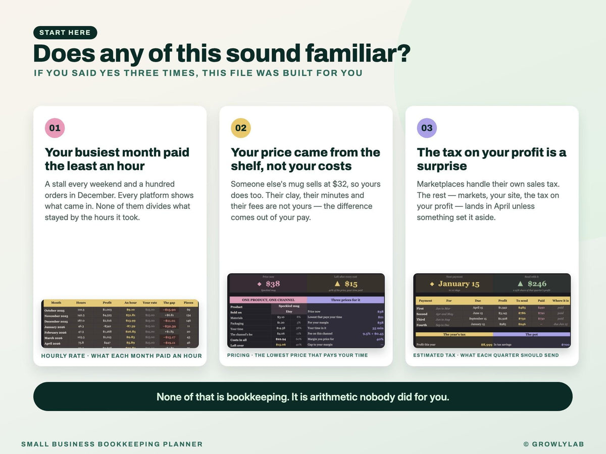 Small Business Bookkeeping Planner Spreadsheet for Google Sheets and Excel — the problems it solves