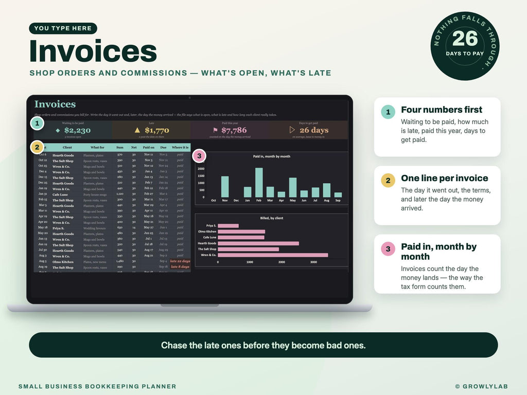 Small Business Bookkeeping Planner Spreadsheet for Google Sheets and Excel — invoices