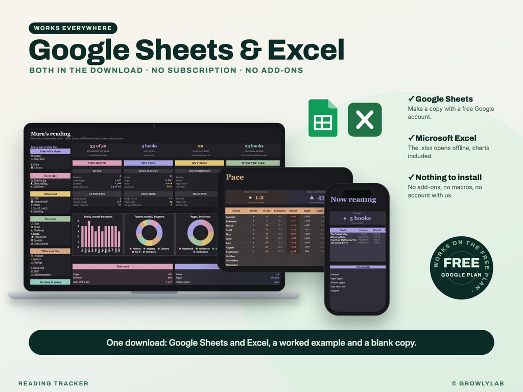 Reading Tracker Spreadsheet for Google Sheets and Excel — Google Sheets and Excel