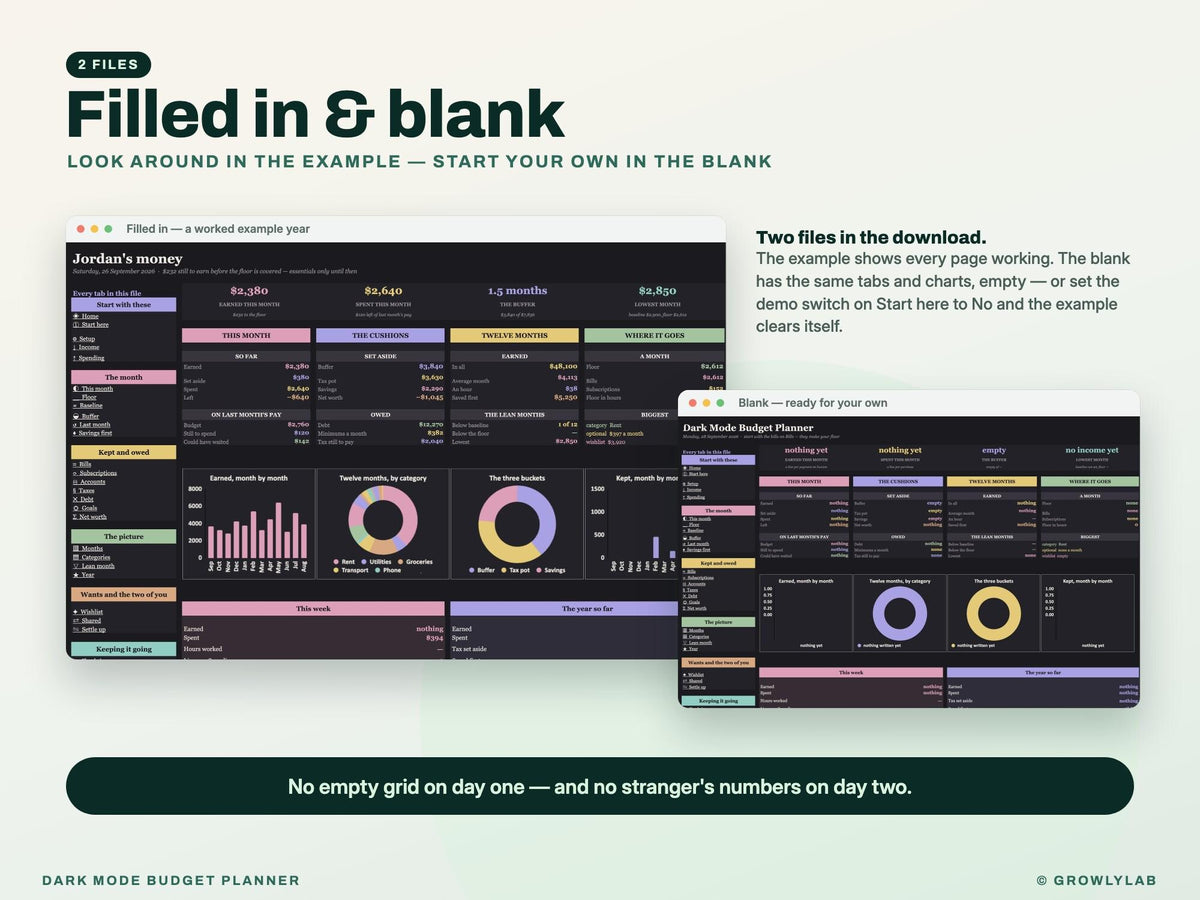 Dark Mode Budget Planner Spreadsheet for Google Sheets and Excel — filled in and blank
