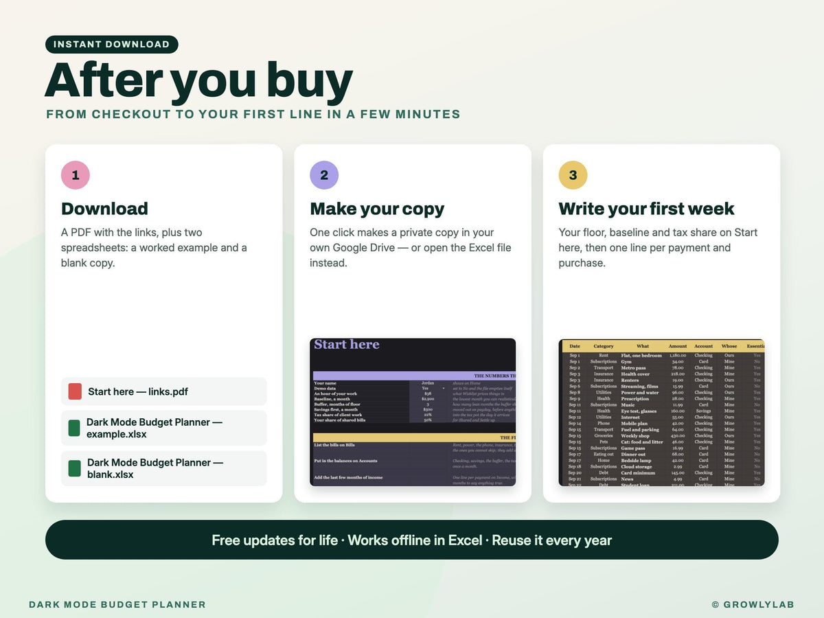 Dark Mode Budget Planner Spreadsheet for Google Sheets and Excel — after you buy