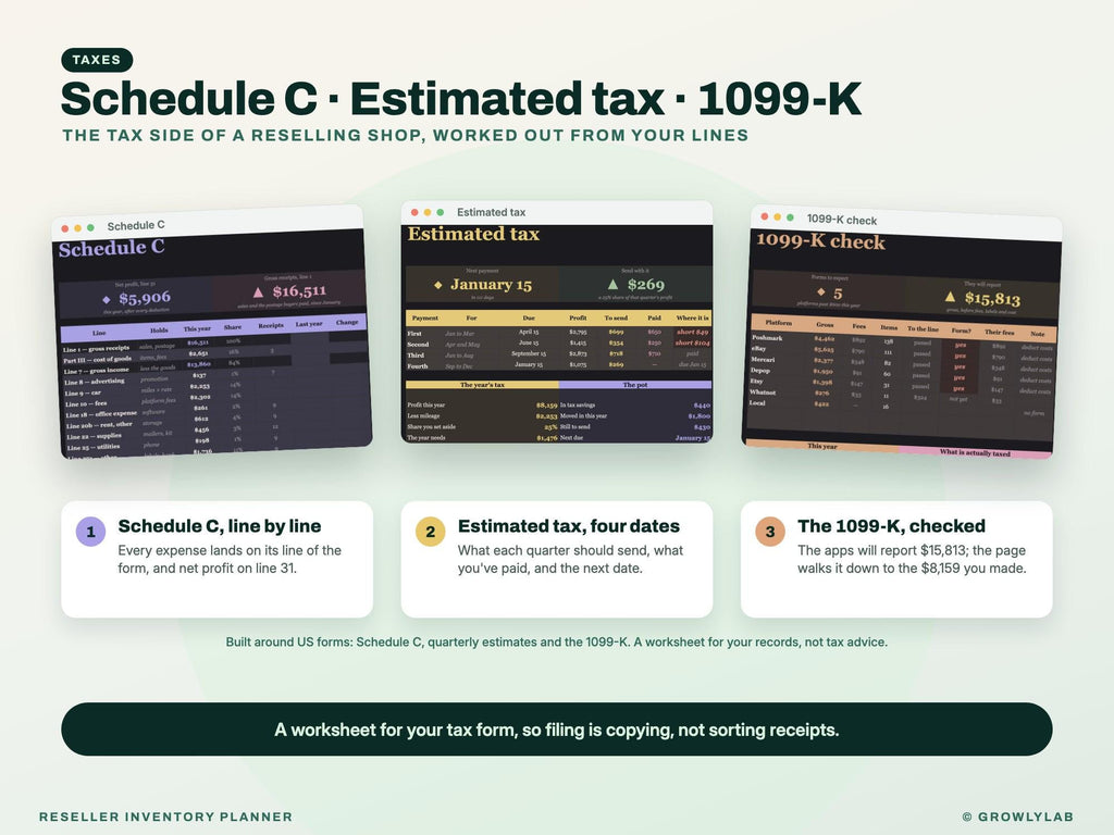 Reseller Inventory Planner Spreadsheet for Google Sheets and Excel — taxes
