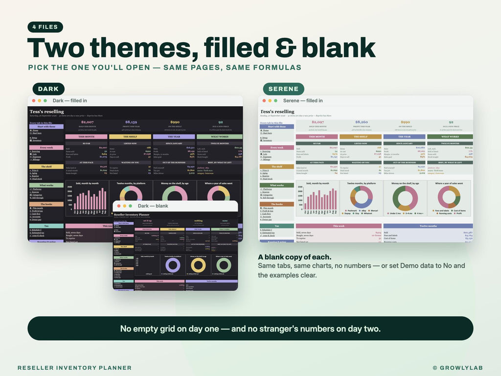 Reseller Inventory Planner Spreadsheet for Google Sheets and Excel — filled in and blank