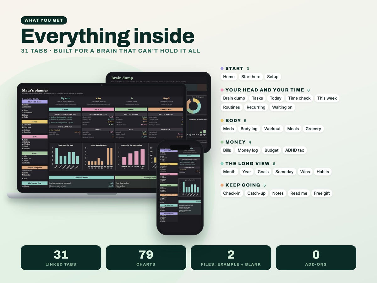 ADHD Life Planner Spreadsheet for Google Sheets and Excel — everything inside