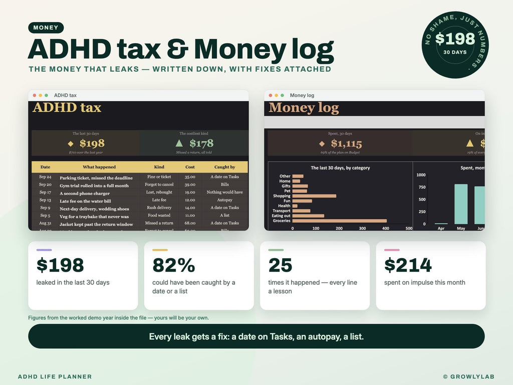ADHD Life Planner Spreadsheet for Google Sheets and Excel — adhd tax