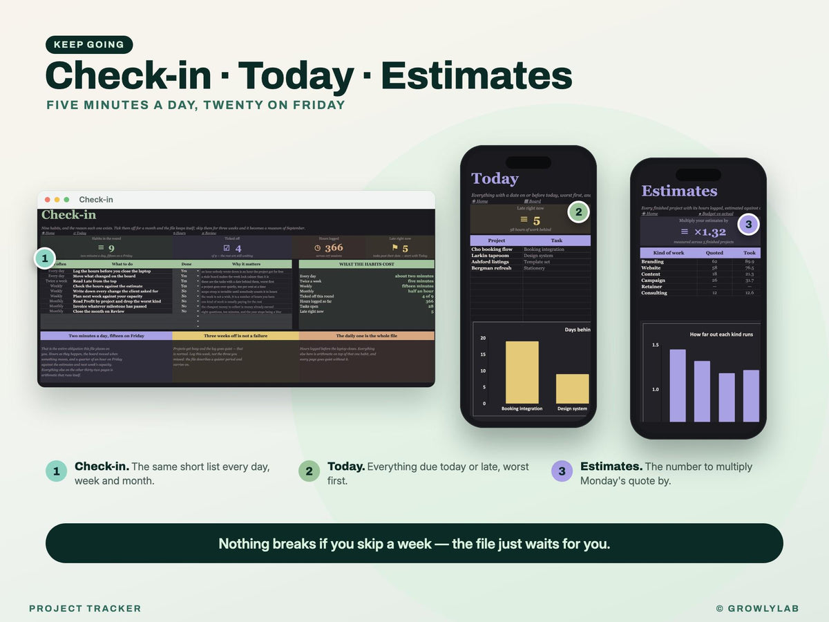 Project Tracker Spreadsheet for Google Sheets and Excel — check-in and catch-up