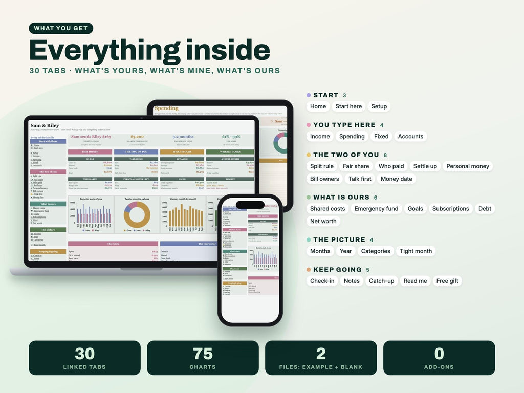 Couples Budget Planner Spreadsheet for Google Sheets and Excel — everything inside