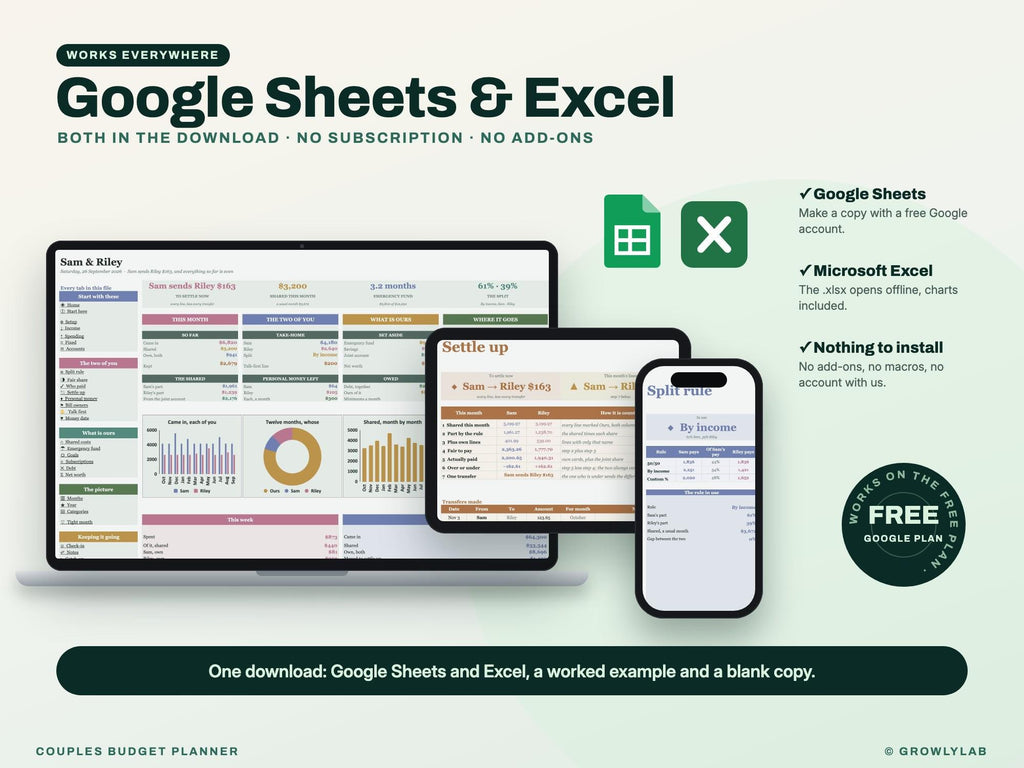 Couples Budget Planner Spreadsheet for Google Sheets and Excel — Google Sheets and Excel