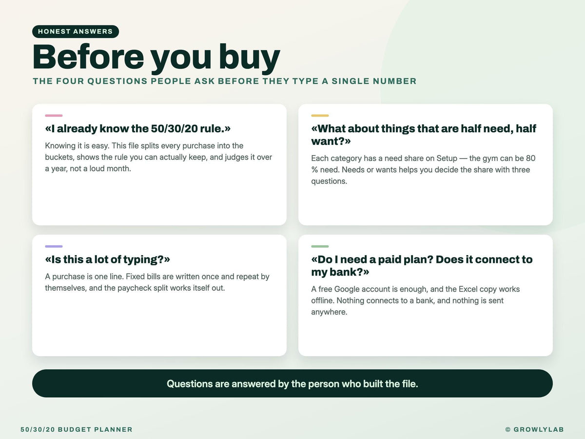 50/30/20 Budget Planner Spreadsheet for Google Sheets and Excel — before you buy