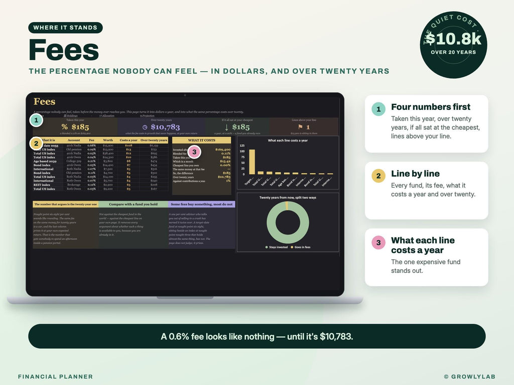 Financial Planner Spreadsheet for Google Sheets and Excel — fees