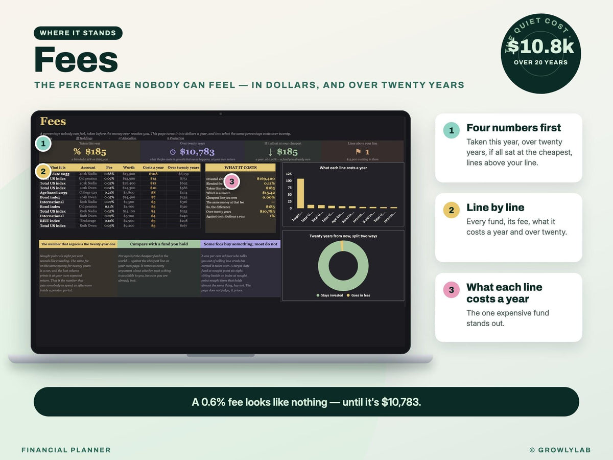 Financial Planner Spreadsheet for Google Sheets and Excel — fees