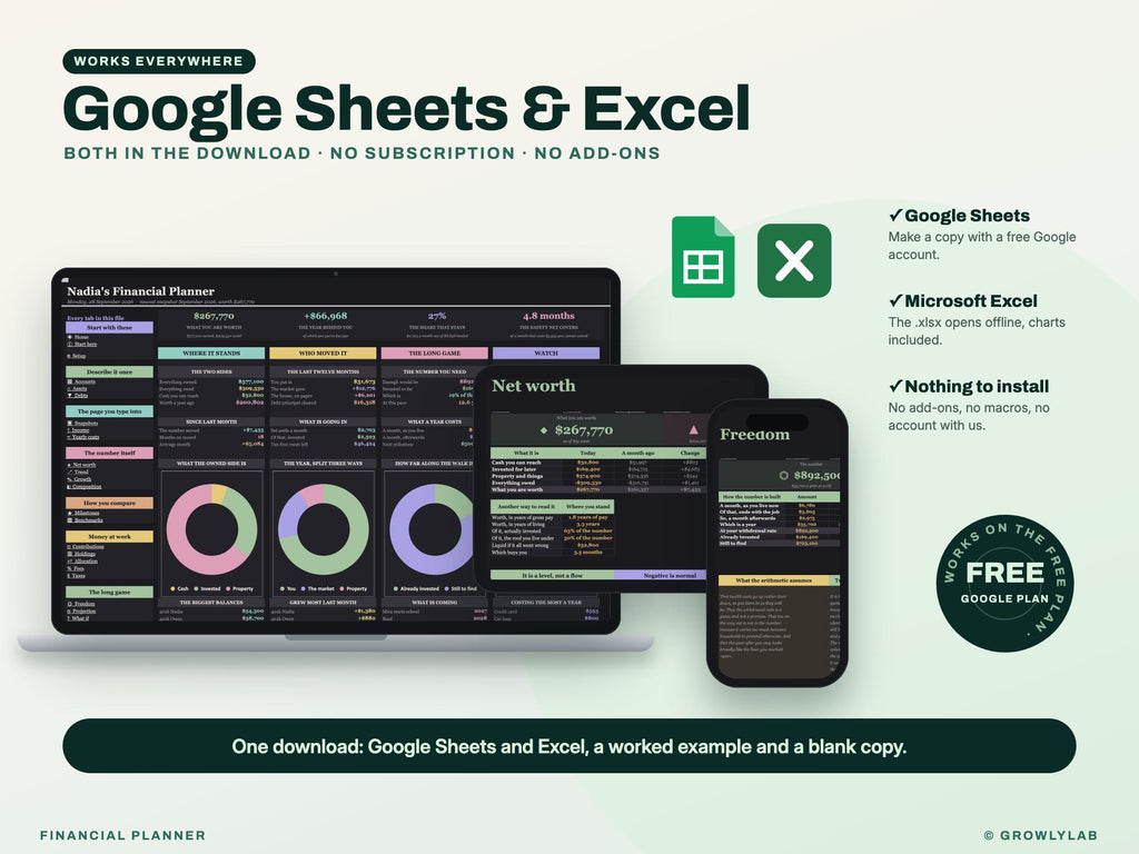 Financial Planner Spreadsheet for Google Sheets and Excel — Google Sheets and Excel