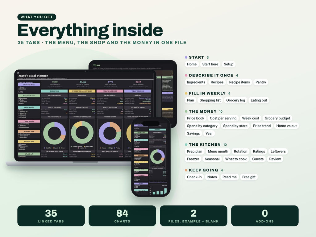 Meal Planner Spreadsheet for Google Sheets and Excel — everything inside