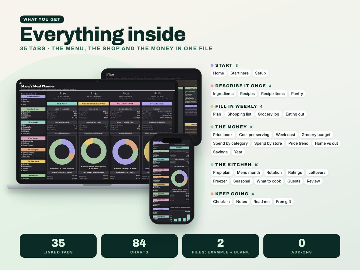 Meal Planner Spreadsheet for Google Sheets and Excel — everything inside