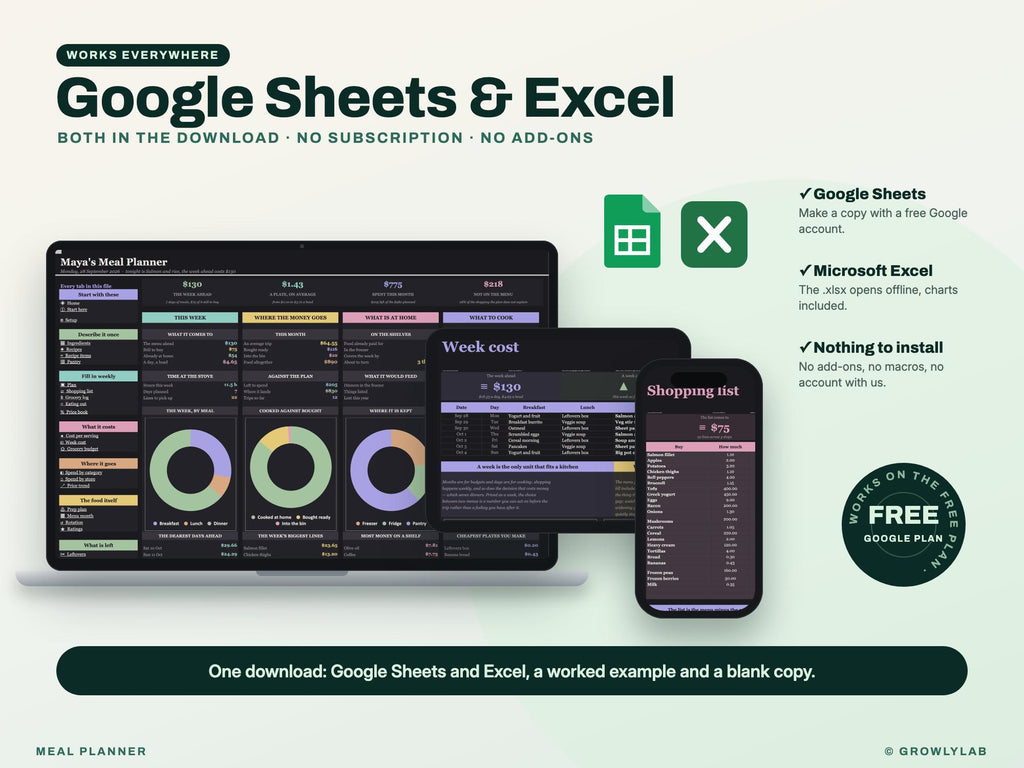Meal Planner Spreadsheet for Google Sheets and Excel — Google Sheets and Excel
