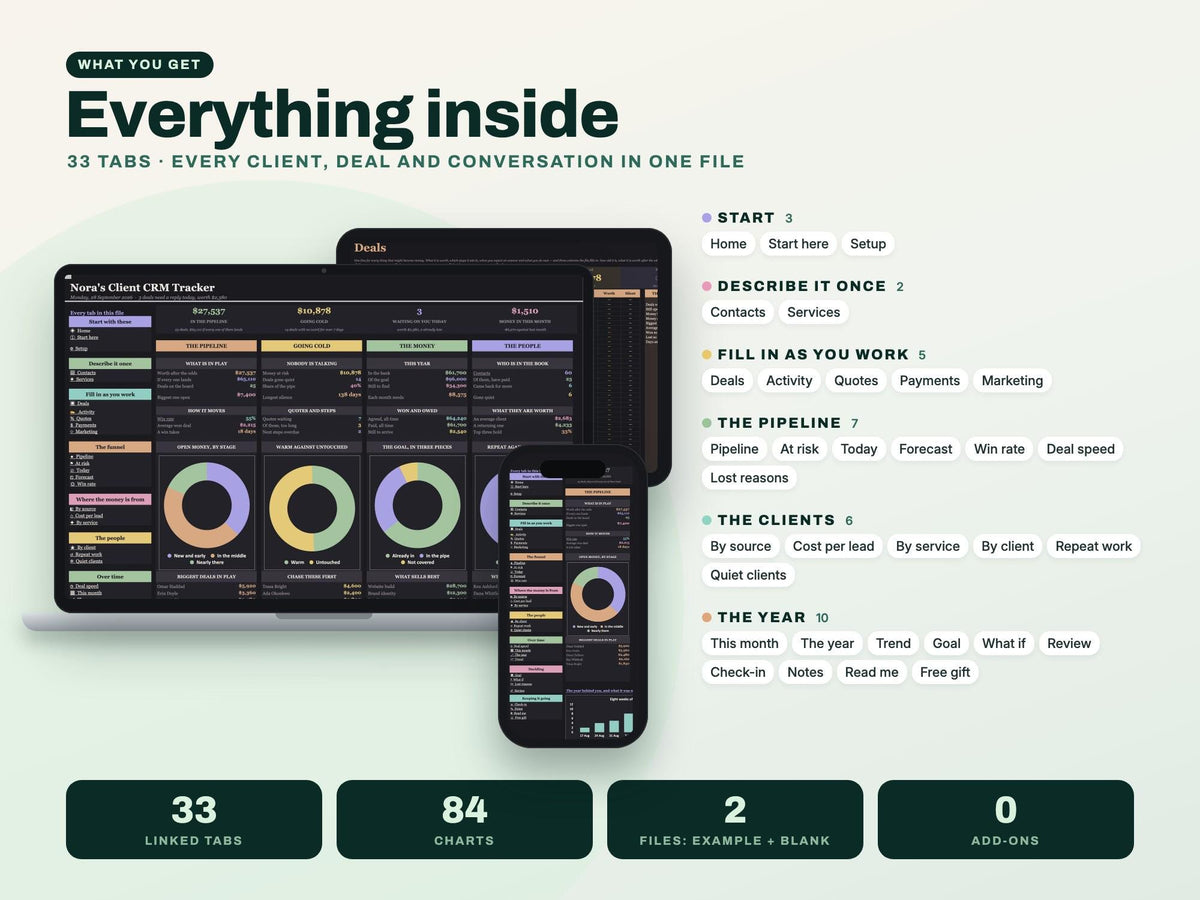 CRM Spreadsheet, Client and Lead Tracker for Google Sheets and Excel — everything inside