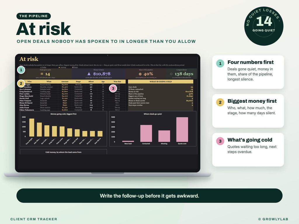 CRM Spreadsheet, Client and Lead Tracker for Google Sheets and Excel — at risk
