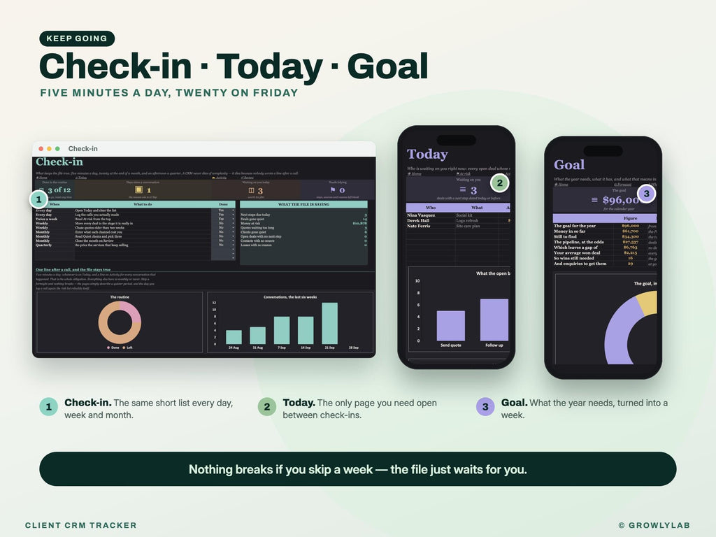 CRM Spreadsheet, Client and Lead Tracker for Google Sheets and Excel — check-in and catch-up